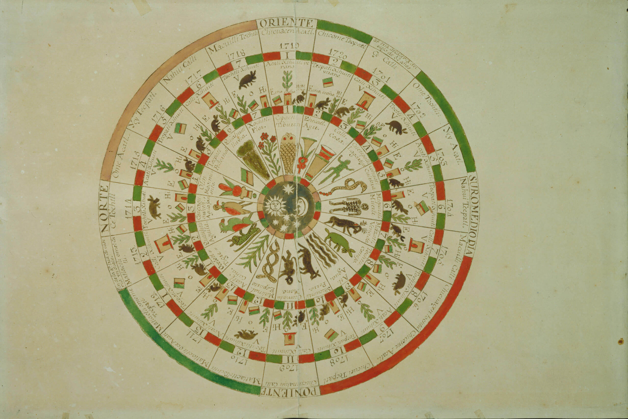 Calendario mexicano Veytia, variante núm. 7 | In Tlilli in Tlapalli. Imágenes de la nueva tierra: identidad indígena después de la conquista | Museo Amparo, Puebla